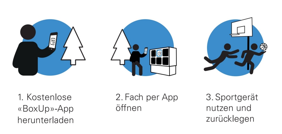 Hier gleich die App herunterladen.